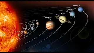 सभी ग्रहो के नाम अंग्रेजी और हिंदी में All planets name Hindi and english