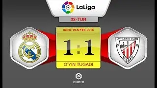Обзор матча Реал Мадрид - Атлетик Бильбао 1-1