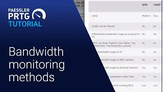 PRTG Tutorial - How to Monitor your Bandwidth