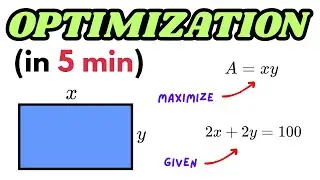 Optimization Problem in Calculus - Super Simple Explanation