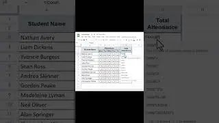 Easy insert check box in Sheet Excel