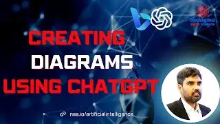 Creating Flowcharts and Mindmap with chatGPT