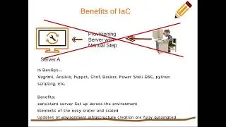 DevOps Configuration Management