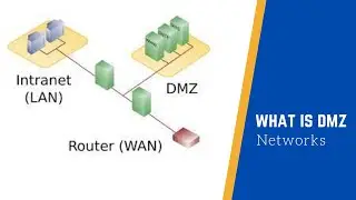 What is DMZ