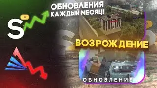 😲 Samp RP ВОЗРОЖДАЕТСЯ! ОБНОВЛЕНИЯ КАЖДЫЙ МЕСЯЦ! САМП РП В 2025 ГОДУ!  
