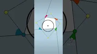 Quadrilateral Exterior Angles Phenomenon