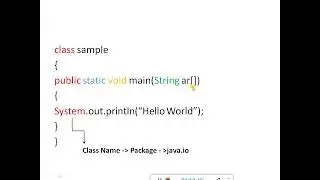 Java Introduction Continued