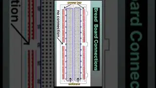 breadboard connections | breadboard working animation | #breadboard #electronicproject #shorts