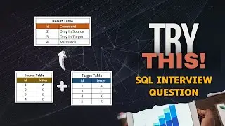 SQL Interview Question | Compare Source and Target Table | Data Analyst | Data Engineer | BI Analyst