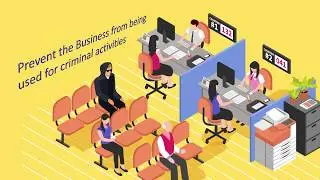 What is KYC?