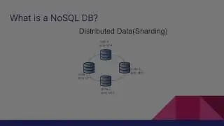 Big Data and NoSQL Databases Tutorial(Core Concepts)- Part 4
