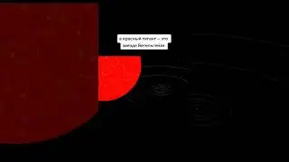 Бетельгейзе и Солнце