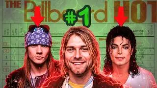 Rock Legends DESTROYED by Nirvana? Their Reactions…