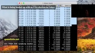 New crypto trading bot on order book with 66% win ratio