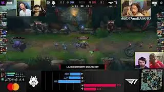 BRTT CAMPEÃO do proximo CBLOL