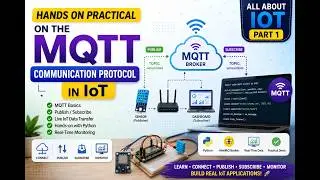 Learn MQTT in IoT | Practical Publisher & Subscriber using Python