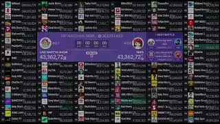 shfa Passed Like Nastya Show In Total Subscribers