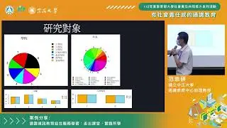2023 USR共培系列活動－「有社會責任感的通識教育」－案例分享A場次
