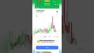 Портфель на 5000 рублей