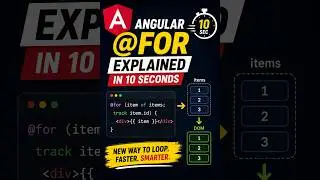 Angular @for Explained in 10 Seconds ⚡