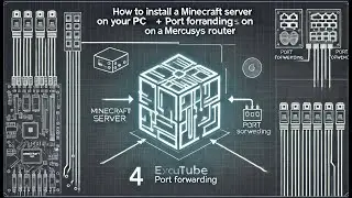 ⚡Как установить сервер майнкрафт на свой пк + открытие портов на роутере Mercusys⚡