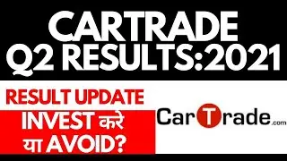 Cartrade Tech Quarter 2 Results • Cartrade Tech Breaking News • Dailystock