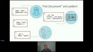 Data Con LA 2021 - Schema Modeling Patterns and Best Practices for MongoDB