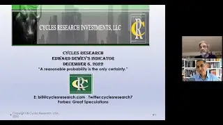 Rare Alignment of Edward R. Dewey's Most Accurate Indicator | Cycles TV December 2022