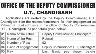 Today Jobs | 9 June,2021 | Punjab Govt Jobs 2021 || Latest Govt Jobs 2021 