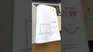Дренажная система за 0 рублей! Отводим воду с участка по методике Межа.