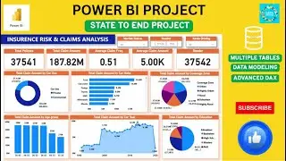 Data Analysis Project Using Power Bi Insurance Risk Claims Analysis  l Analysis Dashboard