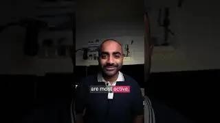 What time to post on Instagram