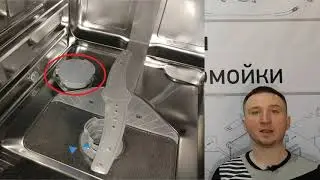 Как засыпать соль в посудомоечную машину?