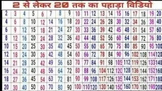 2 ka table / 2 se 20 tak ka pahada in English / pahada 2 to 20 / 2 to 20 Table in English