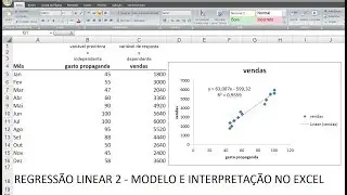 Regressão Linear 2 - modelo e interpretação no excel