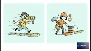AI Assisted Cracking of LeetCode Cracking String Compression