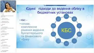 Секрети ефективного обліку в органах місцевого самоврядування