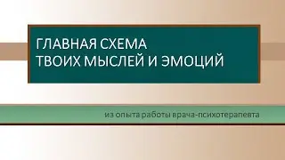Как управлять эмоциями и мыслями?