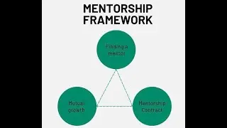 Mentorship Essentials for New Managers