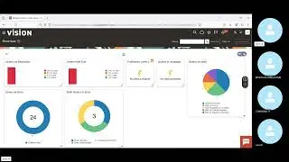 Oracle Fusion Order to Cash  (O2C) cycle flow Part 1