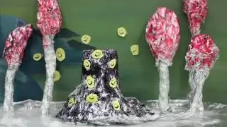 Chemosynthesis...What?