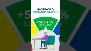 ADELAIDE Based NDIS Business | 6 MONTHS Success story | Aus Asia Online