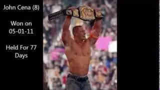The Complete History Of The WWE Championship