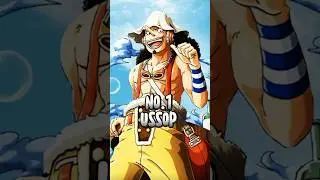 Strength ranking of the Straw Hat Pirates #onepiece