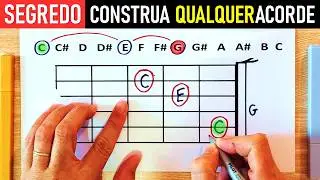 O SEGREDO PARA CONSTRUIR QUALQUER ACORDE NO VIOLÃO