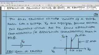 Equivalent Circuit of Diode