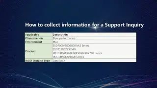 macOS DataRAID Performance slow
