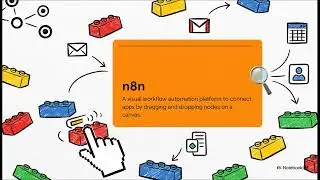 The n8n Automation Guide for Product Managers