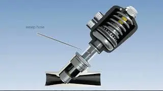The Enviro Choice: Burkert Angle Seat Valve Operation & Benefits