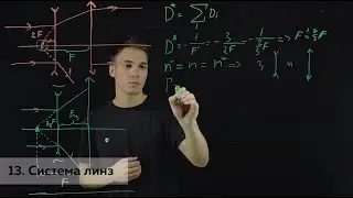 13. Система линз. Разбор задач школьной олимпиады по физике Университета ИТМО